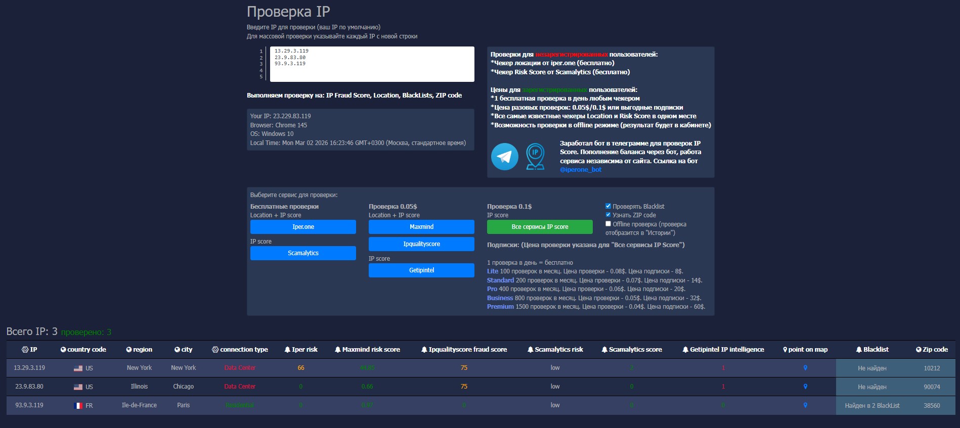 Быстрый чекер IP Risk Score (GEO), чекер RDP, чекер Proxy